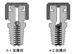J9直营集团【中国区】官方网站